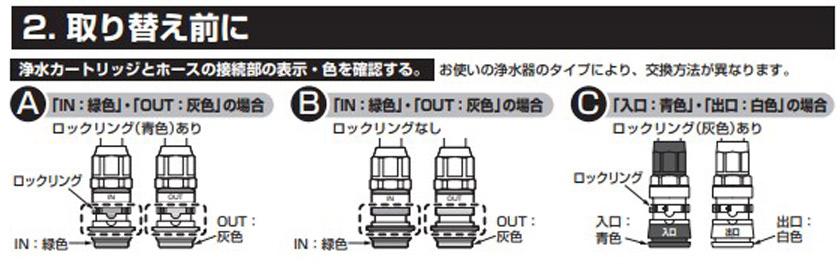 ビルトイン型 浄水器「 カートリッジ 」交換方法|TOTOリモデルサービス