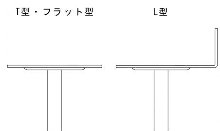 床束 」とは（住宅建築 用語解説）|TOTOリモデルサービス